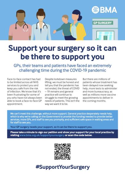 Support your surgery